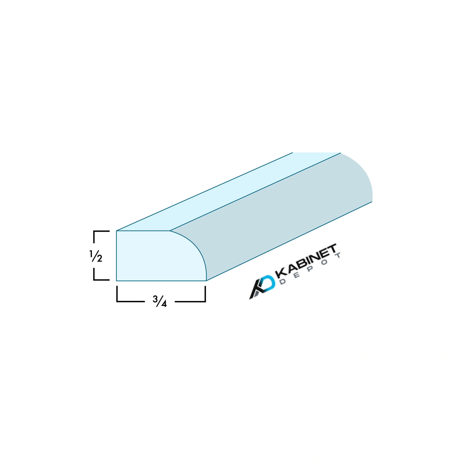Scribe Moldings diagram