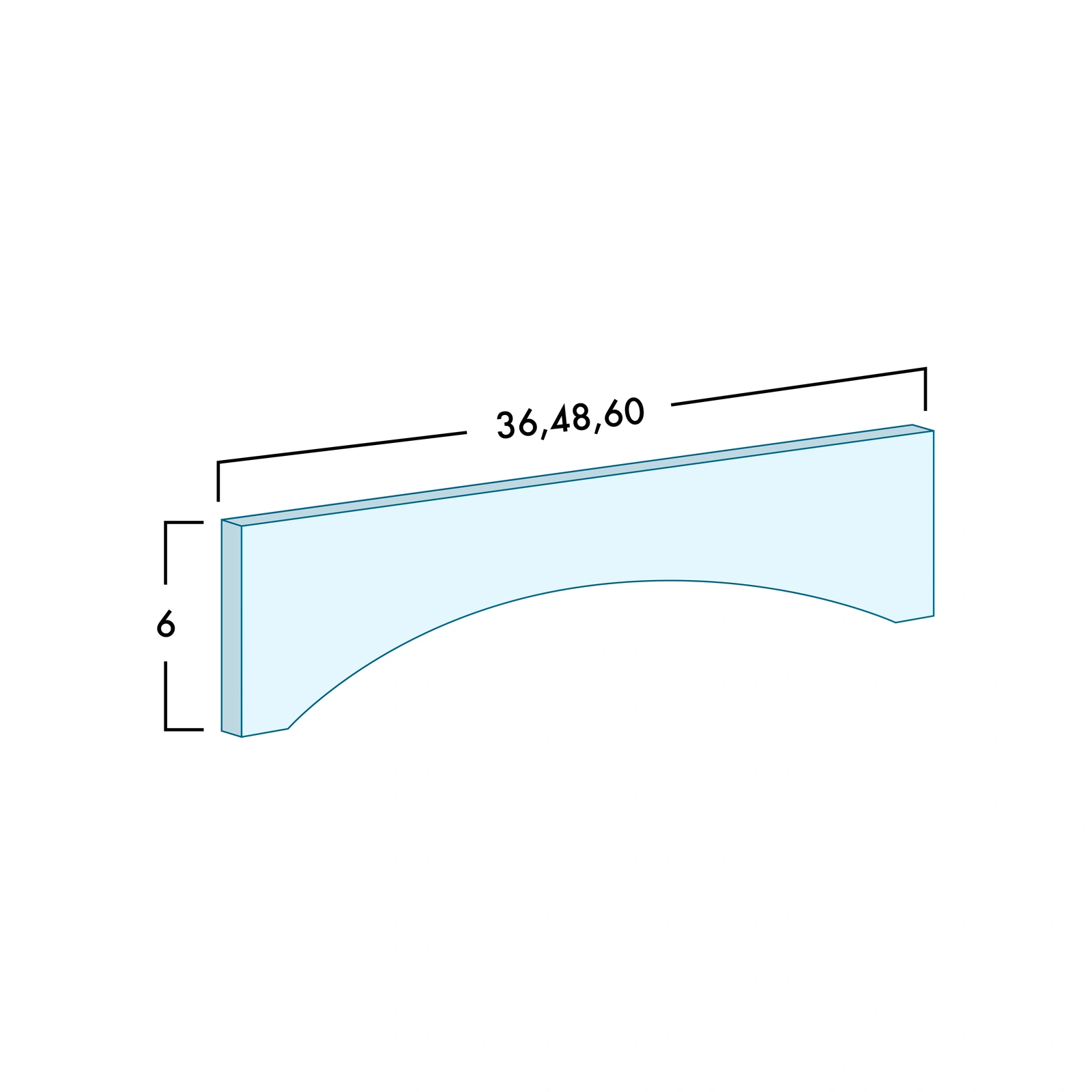 Valance diagram